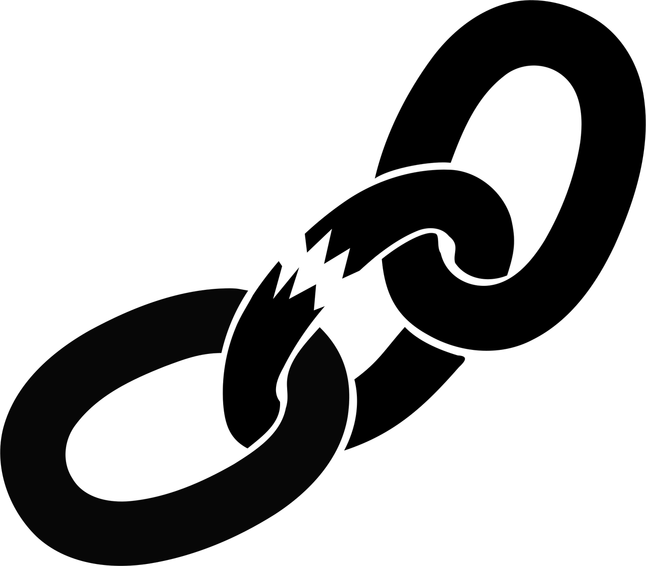 entdecken sie die bedeutung von haltbarkeit: tipps und informationen, wie nachhaltige produkte und langlebige lösungen dazu beitragen, unseren alltag umweltfreundlicher und effizienter zu gestalten.